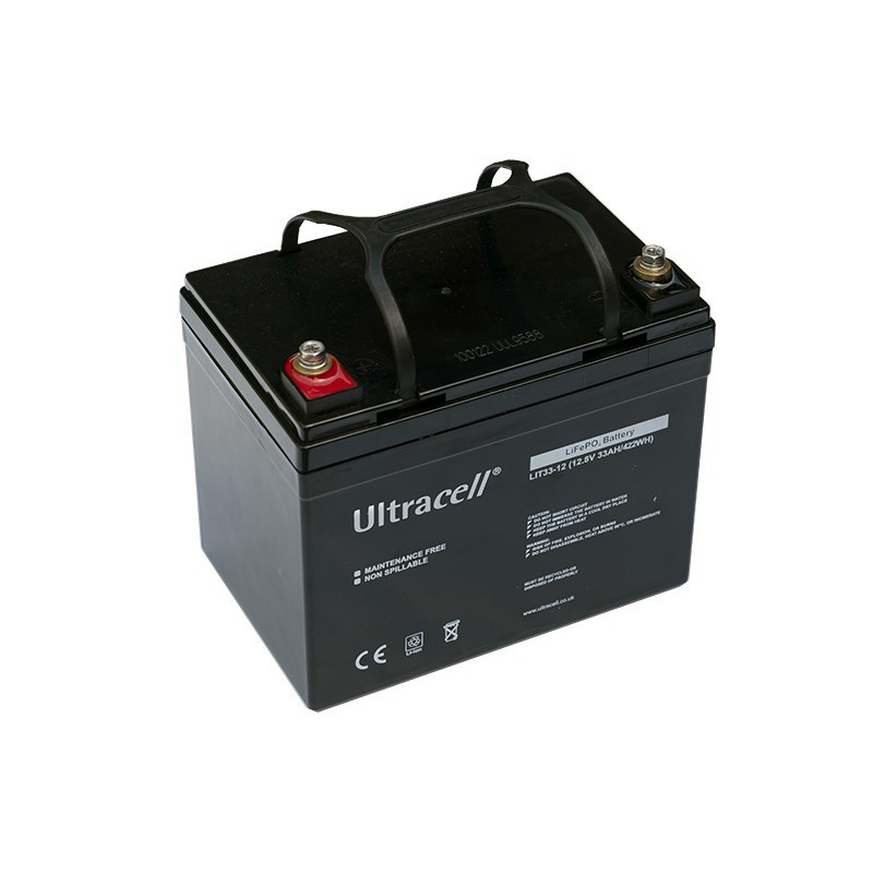 Produkt Foto Auxiliary Battery Ultracell