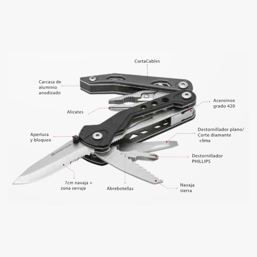 Firer anger outdoor multitool tu182 true