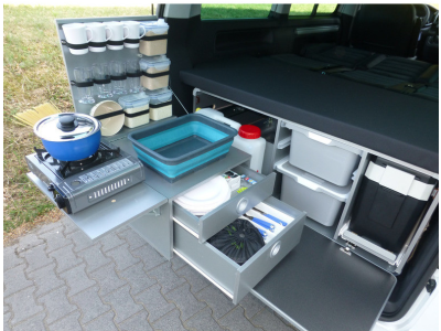 REIMO CampingBox LCM