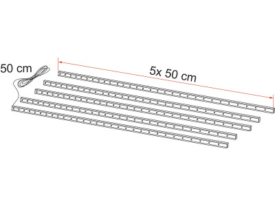 FIAMMA LEDs to place under the F45S or L 2.5m awning